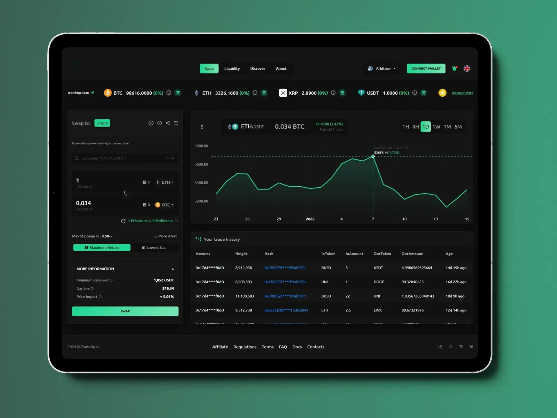 Crypto Exchange